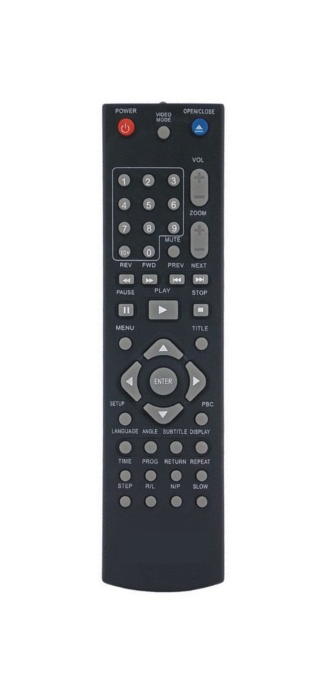 CRO-7400