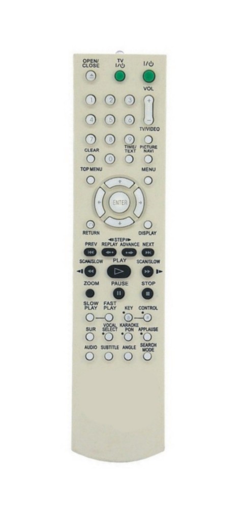 CRO-7410