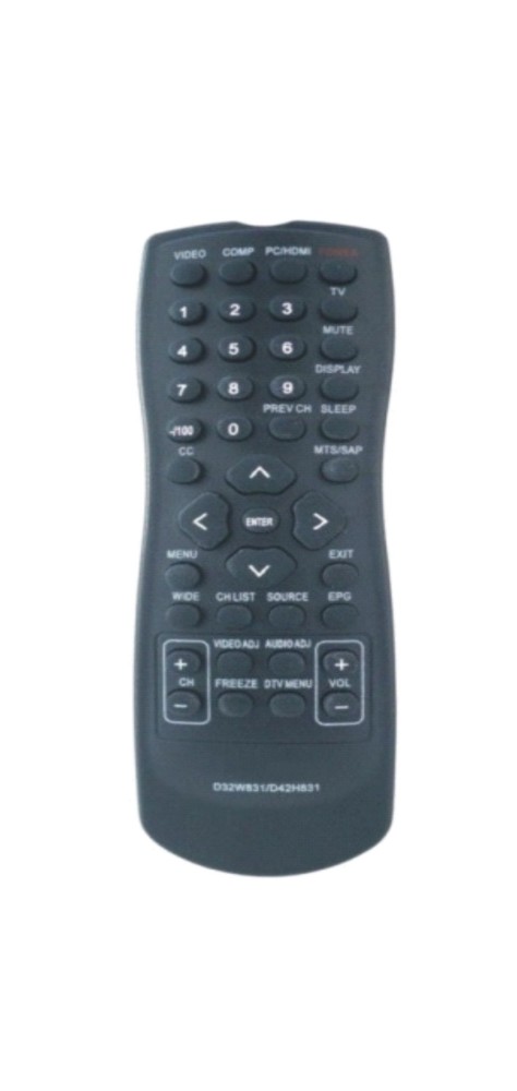 CRO-7419
