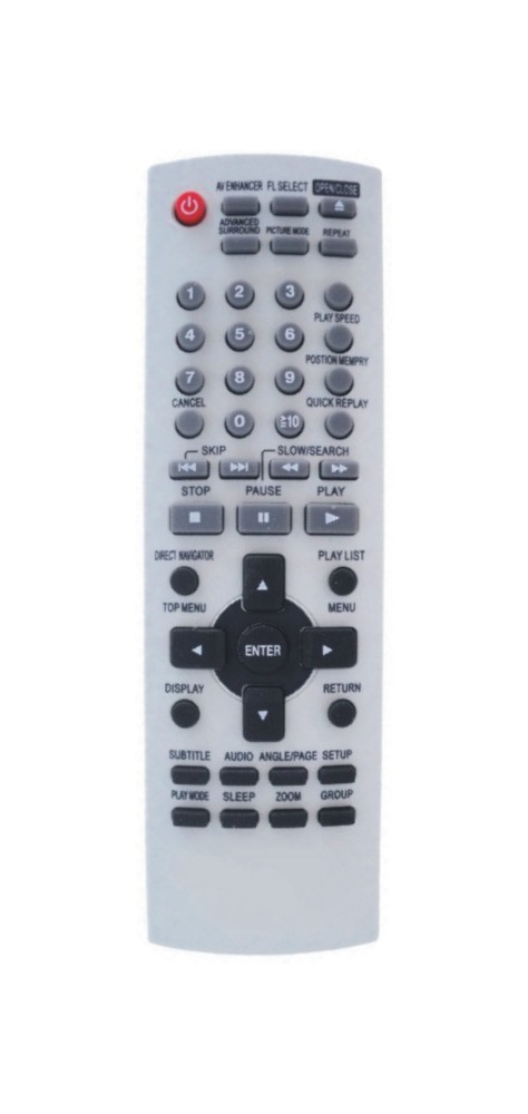 CRO-7475