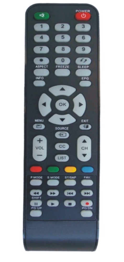 CRO-7508