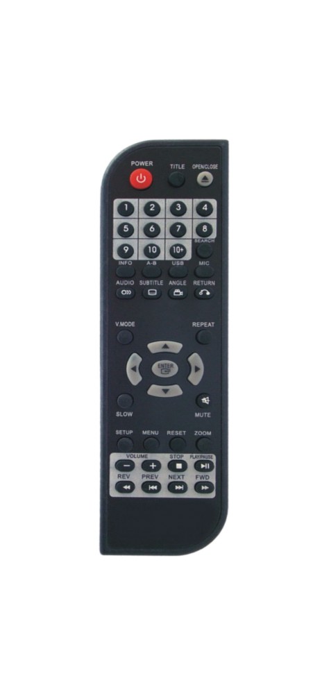 CRO-7521