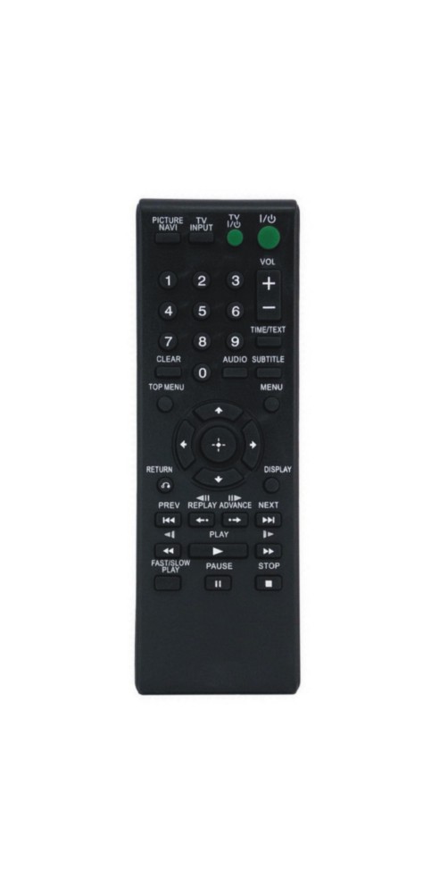CRO-7530