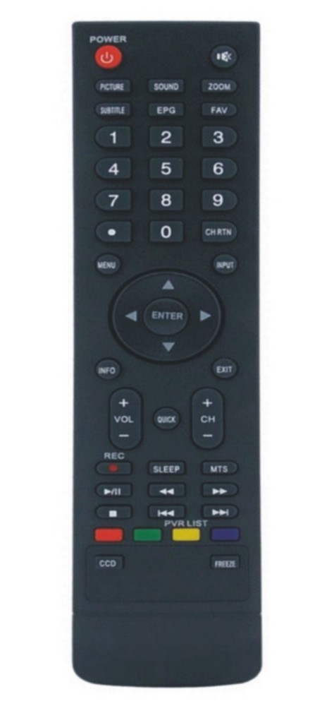 CRO-7533