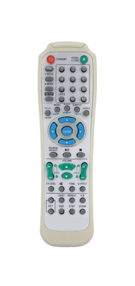 CRO-7538