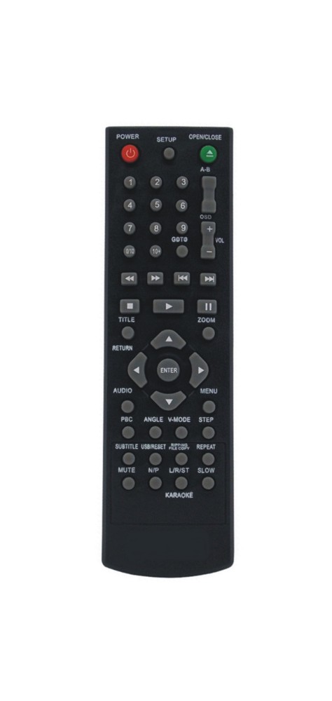 CRO-7547