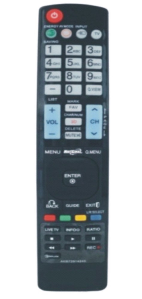 CRO-7564