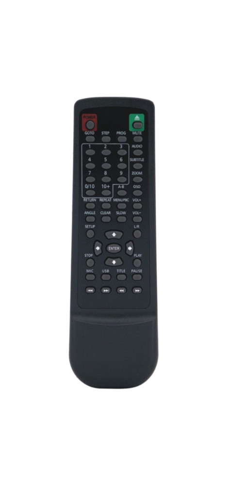 CRO-7571