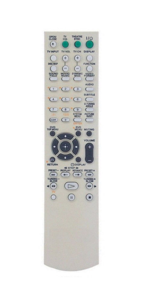 CRO-7589