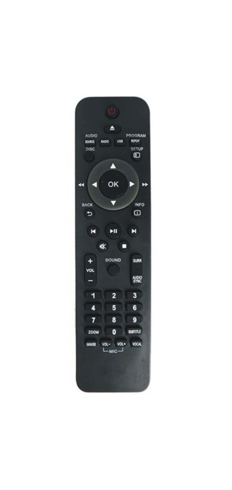 CRO-7615