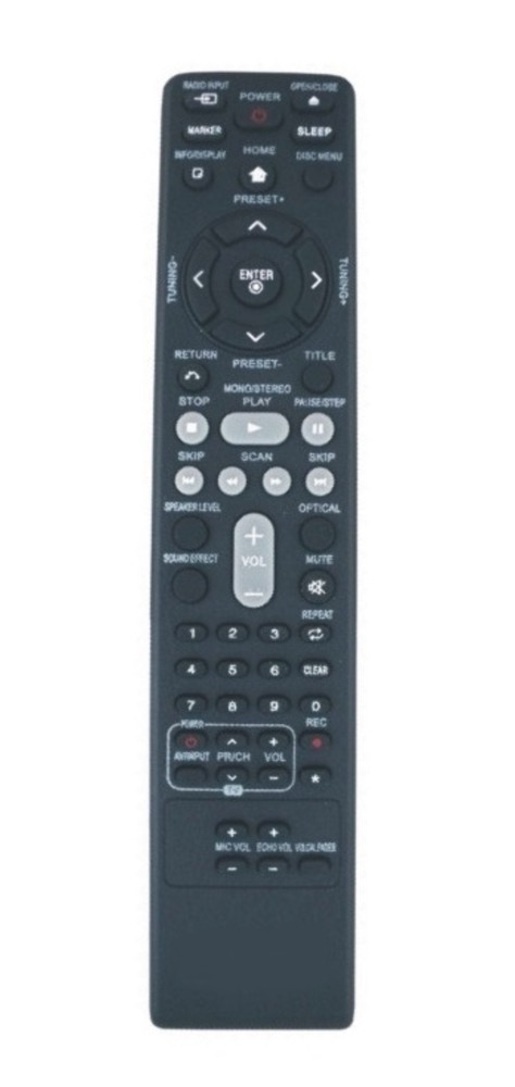 CRO-7674
