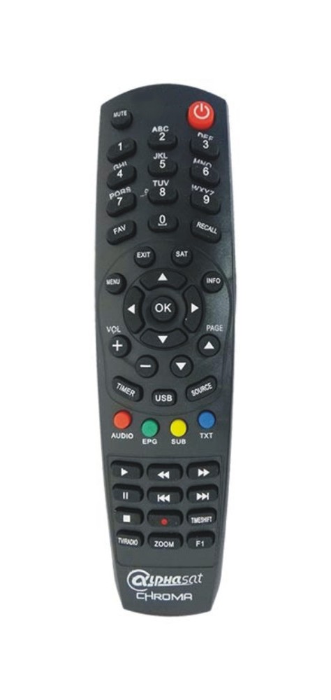 CRO-7746